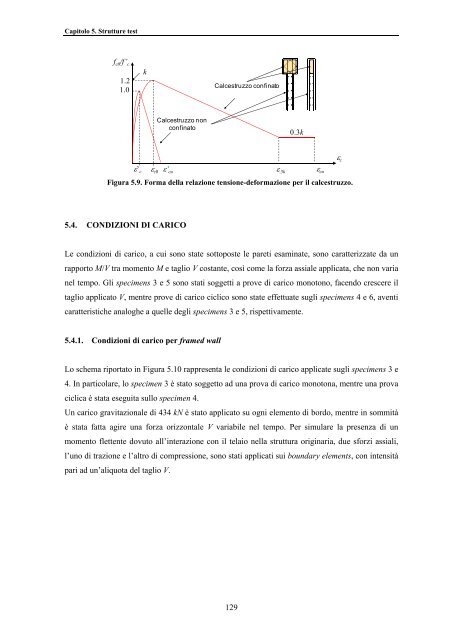 TESI DI DOTTORATO Modellazione e analisi non lineare - LabMec ...