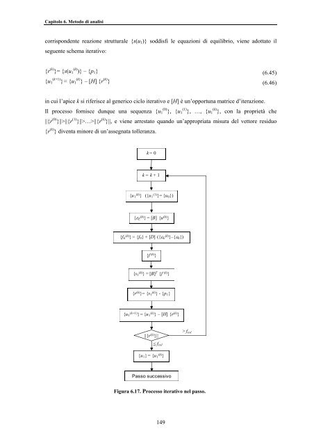 TESI DI DOTTORATO Modellazione e analisi non lineare - LabMec ...