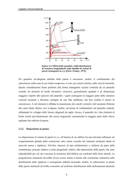 TESI DI DOTTORATO Modellazione e analisi non lineare - LabMec ...