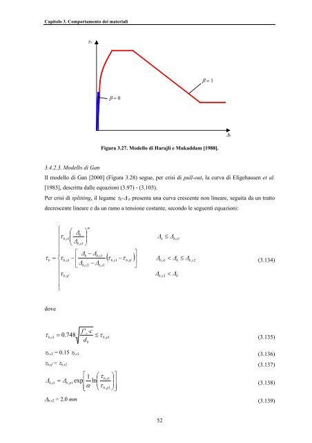 TESI DI DOTTORATO Modellazione e analisi non lineare - LabMec ...