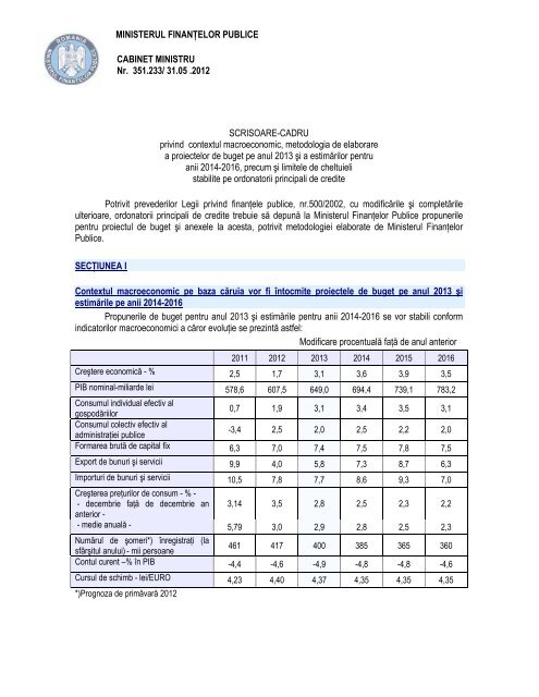 Scrisoare cadru 2013 - Ministerul Finanţelor Publice