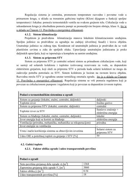 Primer elaborata energetske efikasnosti