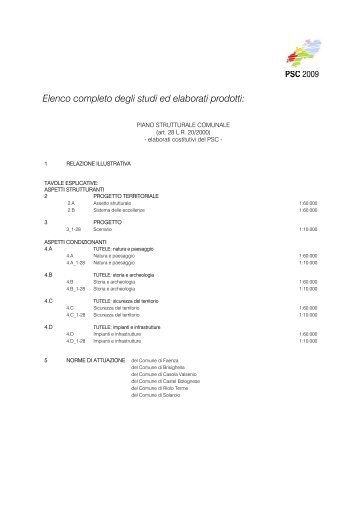 Elenco completo degli studi ed elaborati prodotti: - Comune di Faenza