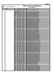 Elenco Elaborati definitivi PICIL.pdf - Comune di Bassano del Grappa