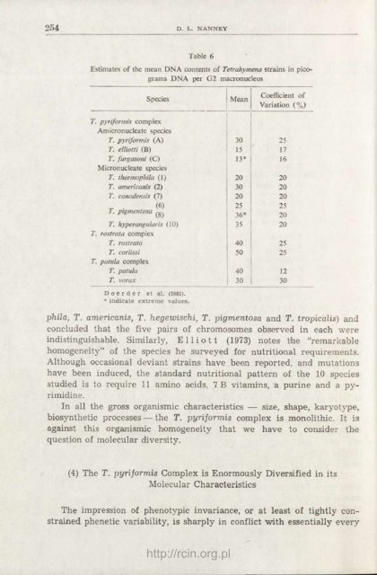 PROGRESS IN PROTOZOOLOGY