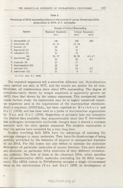 PROGRESS IN PROTOZOOLOGY