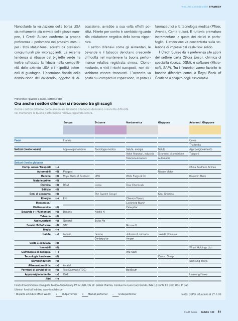 Formula 1 - Credit Suisse eMagazine