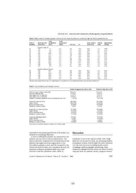 Terapia prechirurgica della fibromatosi uterina - FedOA - Università ...