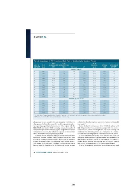 Terapia prechirurgica della fibromatosi uterina - FedOA - Università ...