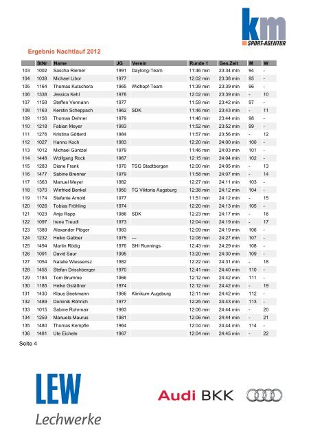 Nachtlauf Ergebnisse - km Sport-Agentur