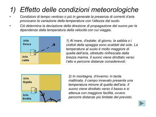 Relazione sulle onde sonore - Engimbergamo.Org