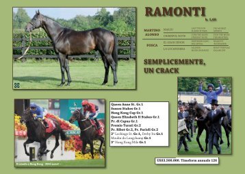 RAMONTI