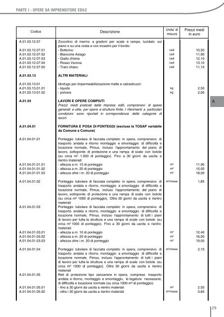 Listino C.C.I.A.A. Ferrara II° Edizione 2006 - Camera di Commercio ...