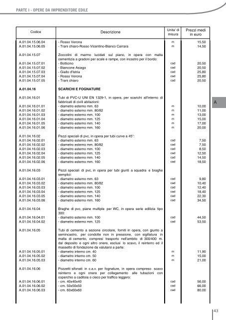 Listino C.C.I.A.A. Ferrara II° Edizione 2006 - Camera di Commercio ...