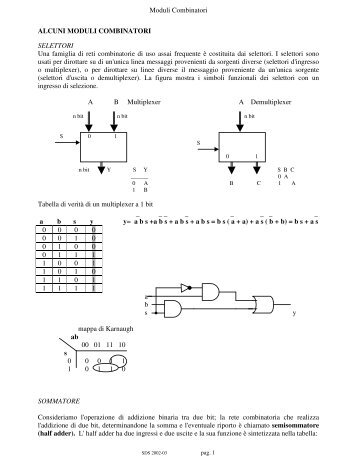 Moduli Combinatori - Benvenuto su AlterVista