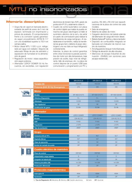 Dimensiones, peso y depósito - Gesan