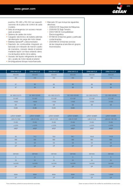 Dimensiones, peso y depósito - Gesan