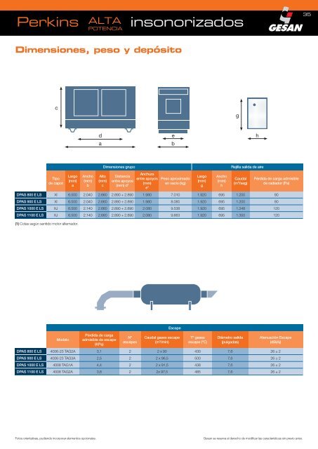 Dimensiones, peso y depósito - Gesan