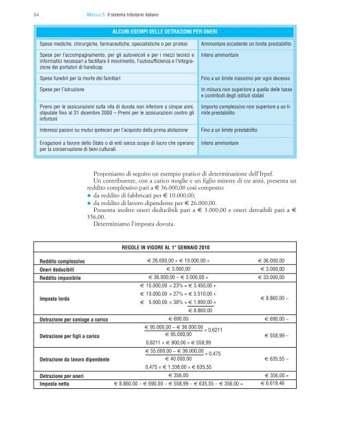 Download - Pianetascuola.it - Mondadori Education