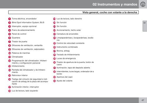 Manual de Instrucciones - ESD - Volvo