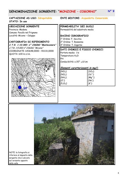 DENOMINAZIONE SORGENTE: CANONE” - Comune di Pavullo