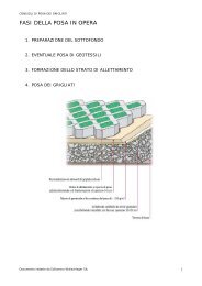 Istruzioni posa grigliati - Costruiamoinsieme.ch