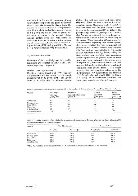 Properties of hemp fibre polymer composites -An optimisation of ...