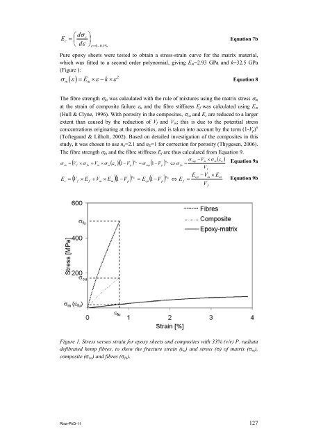 Properties of hemp fibre polymer composites -An optimisation of ...