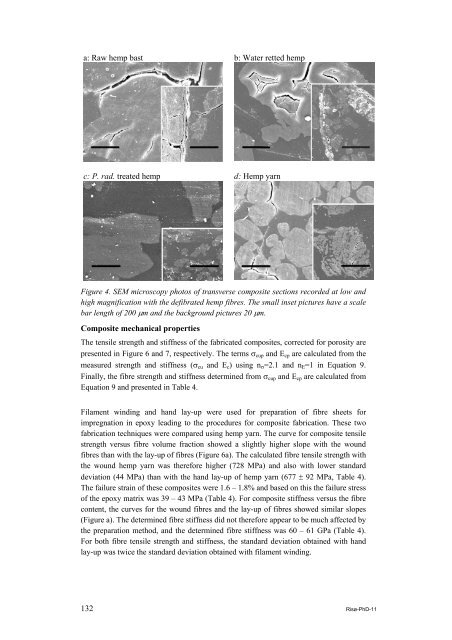 Properties of hemp fibre polymer composites -An optimisation of ...