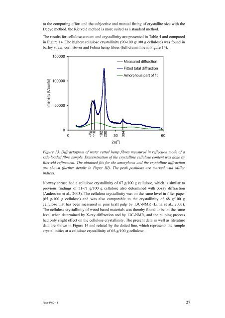 Properties of hemp fibre polymer composites -An optimisation of ...