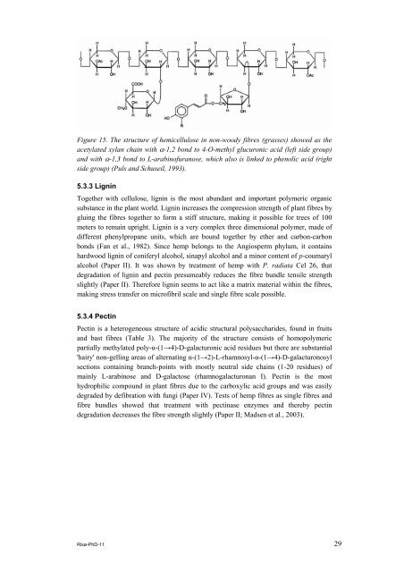 Properties of hemp fibre polymer composites -An optimisation of ...