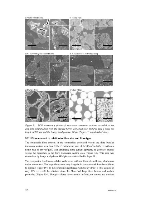 Properties of hemp fibre polymer composites -An optimisation of ...