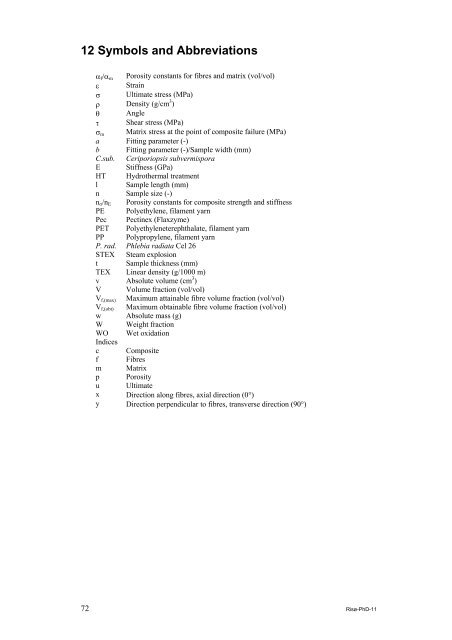 Properties of hemp fibre polymer composites -An optimisation of ...