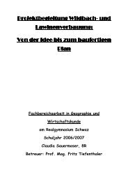 FBA Sauermoser Claudia - Geographie und Wirtschaftskunde