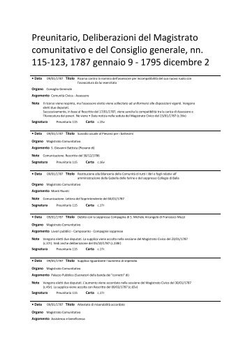 Deliberazioni 1787-1795 - Comune di Siena