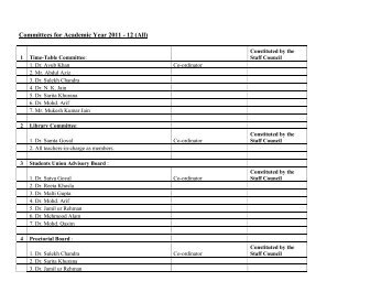 Committees for Academic Year 2011 - 12 - ZAKIR HUSAIN DELHI ...