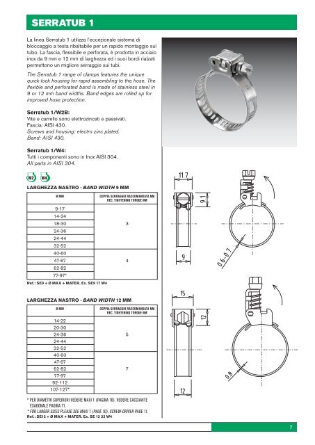 Qualità in ogni dettaglio Quality in every detail - NORMA Group