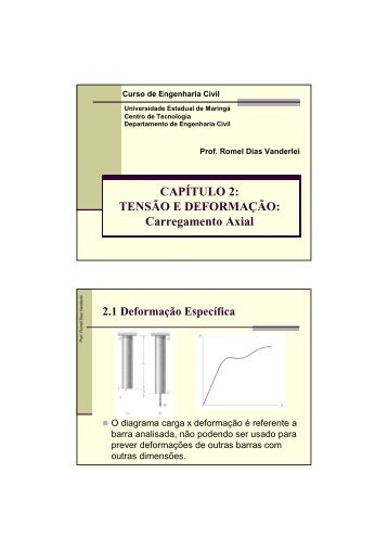 TENSÃO E DEFORMAÇÃO: Carregamento Axial - gdace