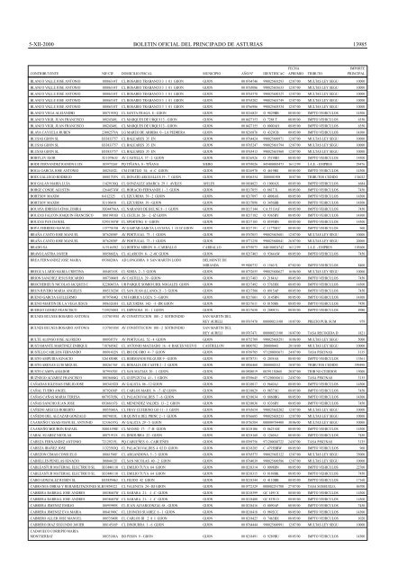 NOTIFICACION de providencia de apremio y requeri - miento al ...