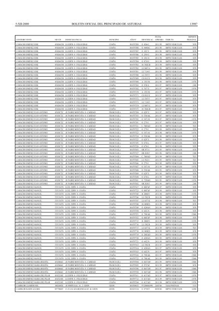 NOTIFICACION de providencia de apremio y requeri - miento al ...