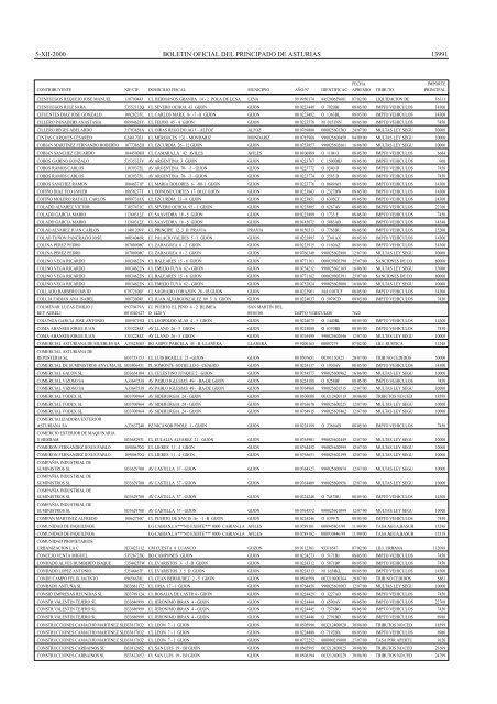 NOTIFICACION de providencia de apremio y requeri - miento al ...