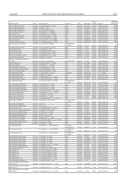 NOTIFICACION de providencia de apremio y requeri - miento al ...