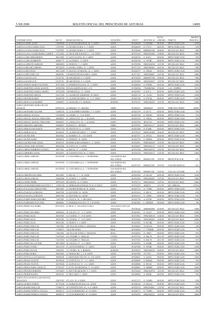 NOTIFICACION de providencia de apremio y requeri - miento al ...