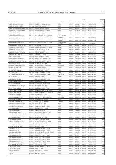 NOTIFICACION de providencia de apremio y requeri - miento al ...