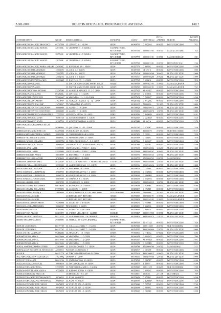 NOTIFICACION de providencia de apremio y requeri - miento al ...