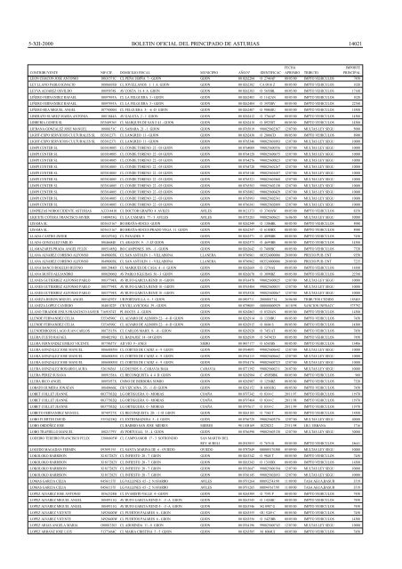 NOTIFICACION de providencia de apremio y requeri - miento al ...