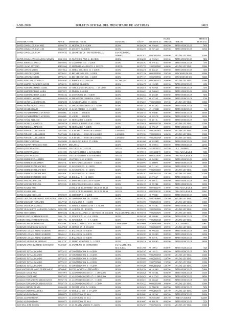 NOTIFICACION de providencia de apremio y requeri - miento al ...