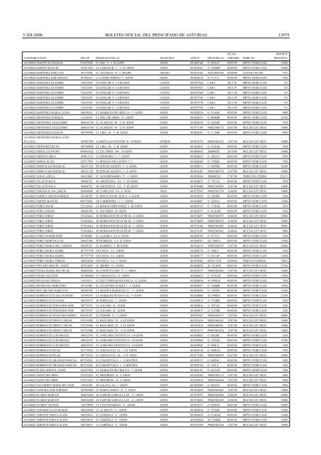 NOTIFICACION de providencia de apremio y requeri - miento al ...