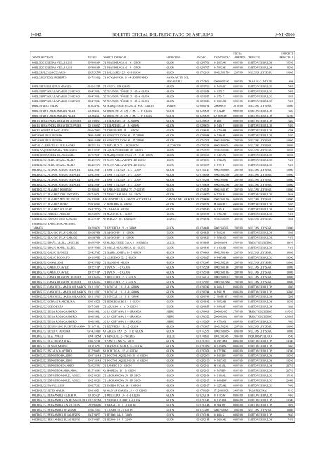 NOTIFICACION de providencia de apremio y requeri - miento al ...