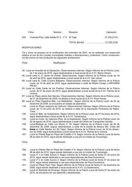 Acta de la Sesión Ordinaria del 7 de abril de 2011 - Ayuntamiento ...